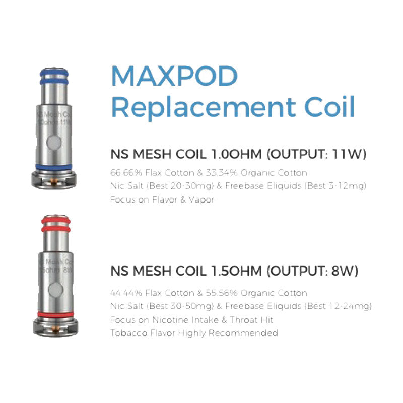 maxpod-replacement-coils