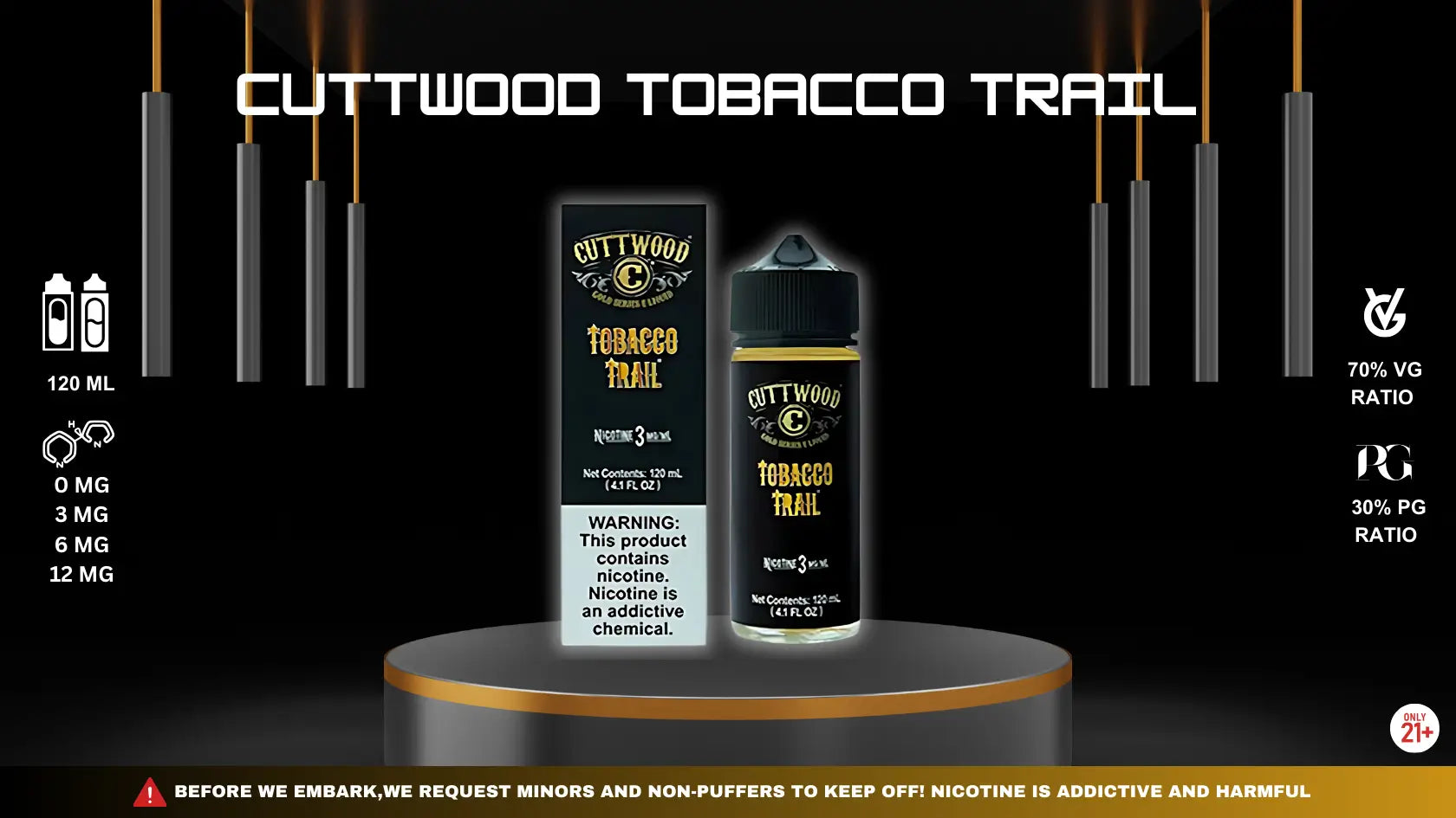 Cuttwood Tobacco Trail