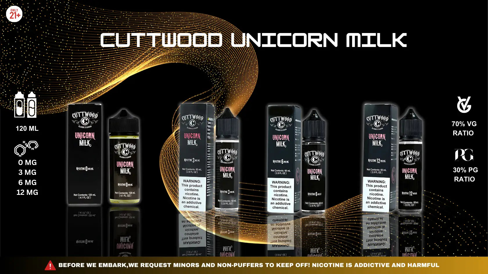 Cuttwood Unicorn Milk