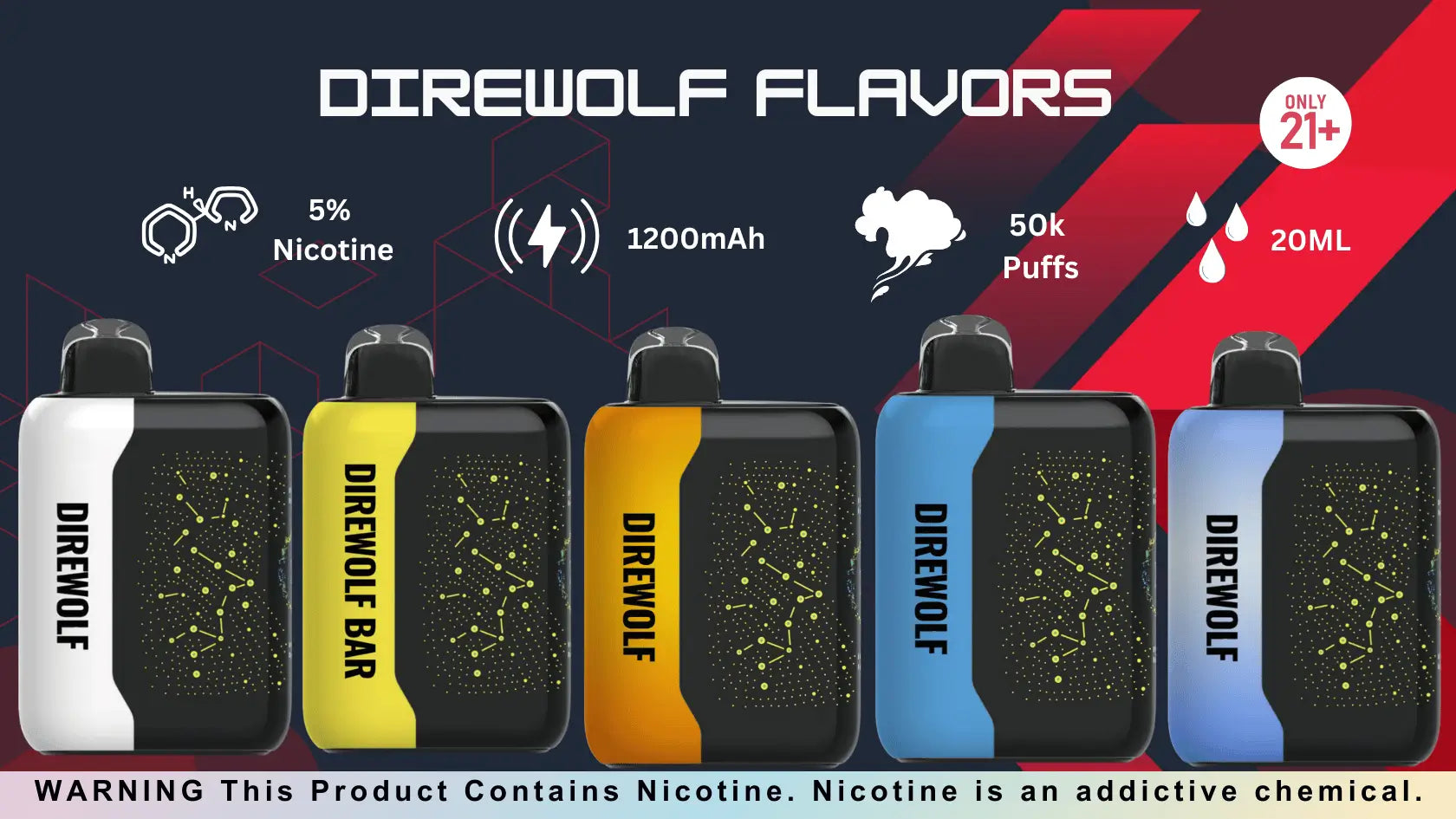 DireWolf Flavors 2026