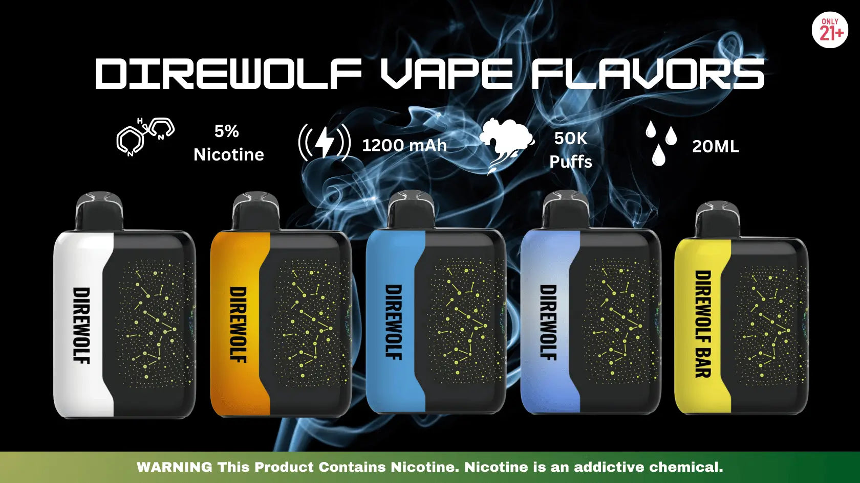 DireWolf Vape Flavors