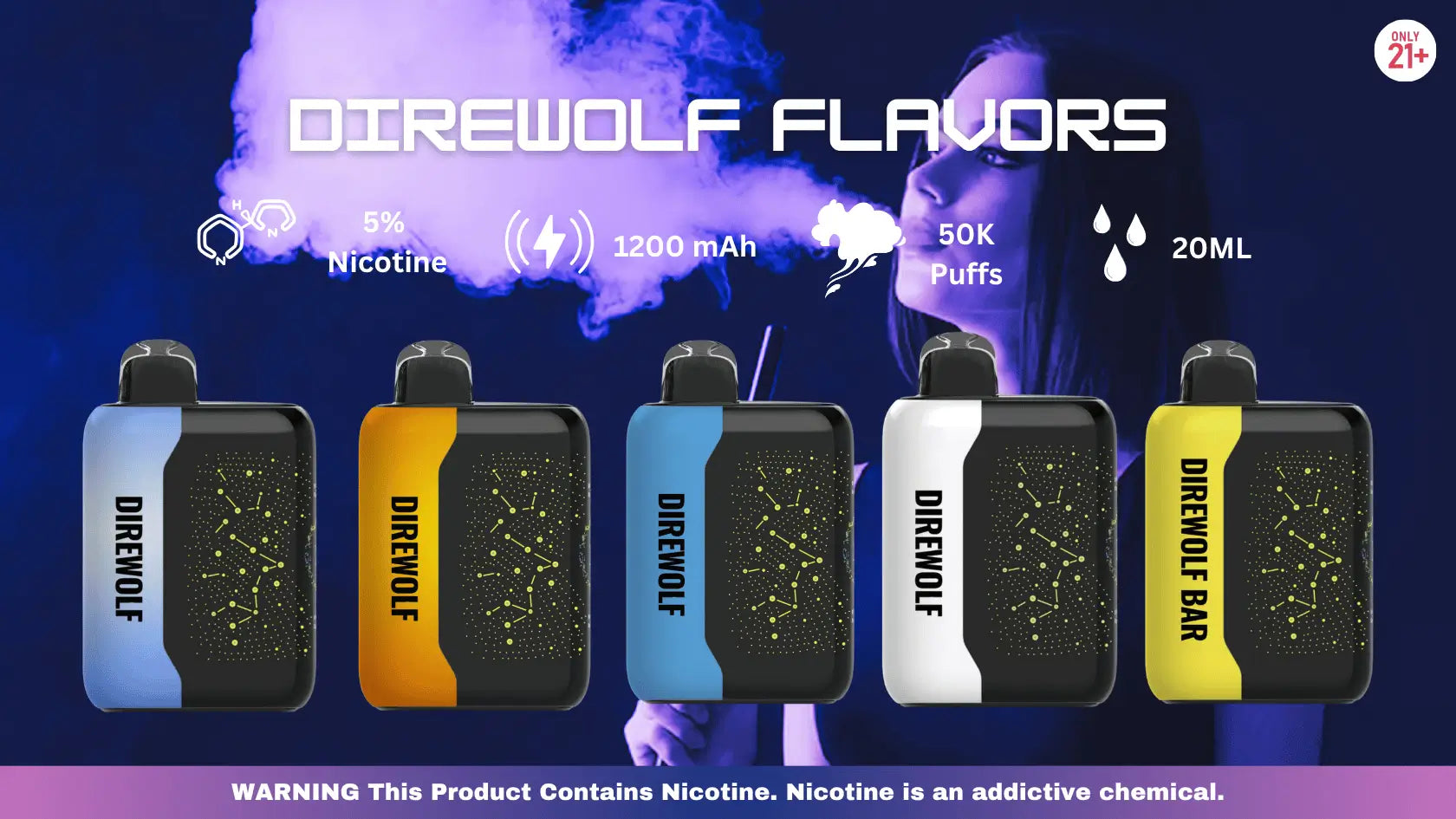 DireWolf Flavors