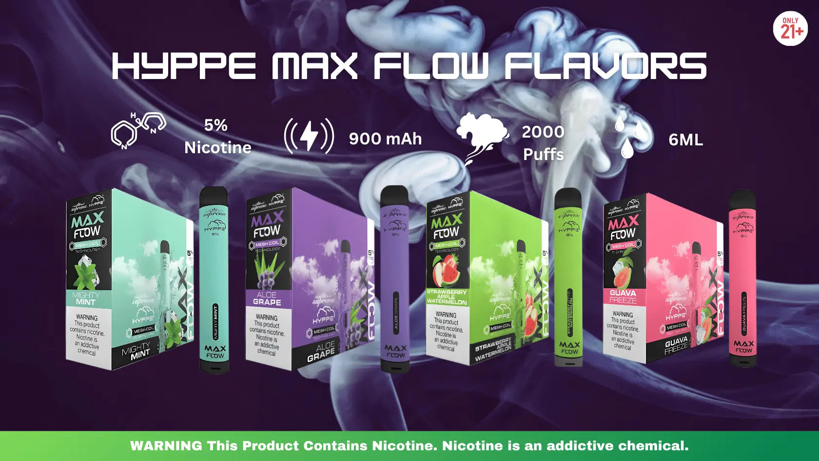Hyppe Max Flow Flavors Test