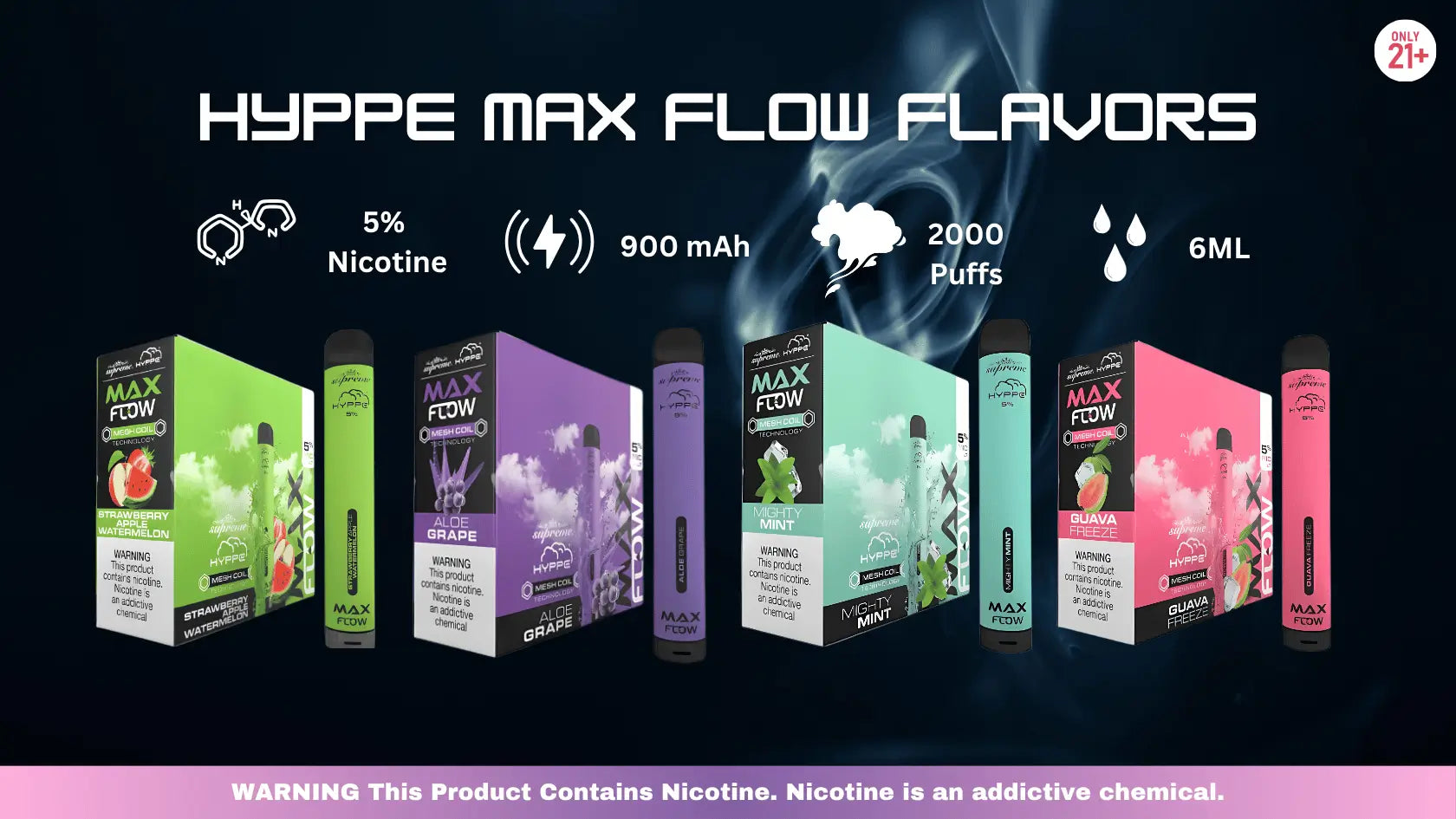 Hyppe Max Flow Flavors