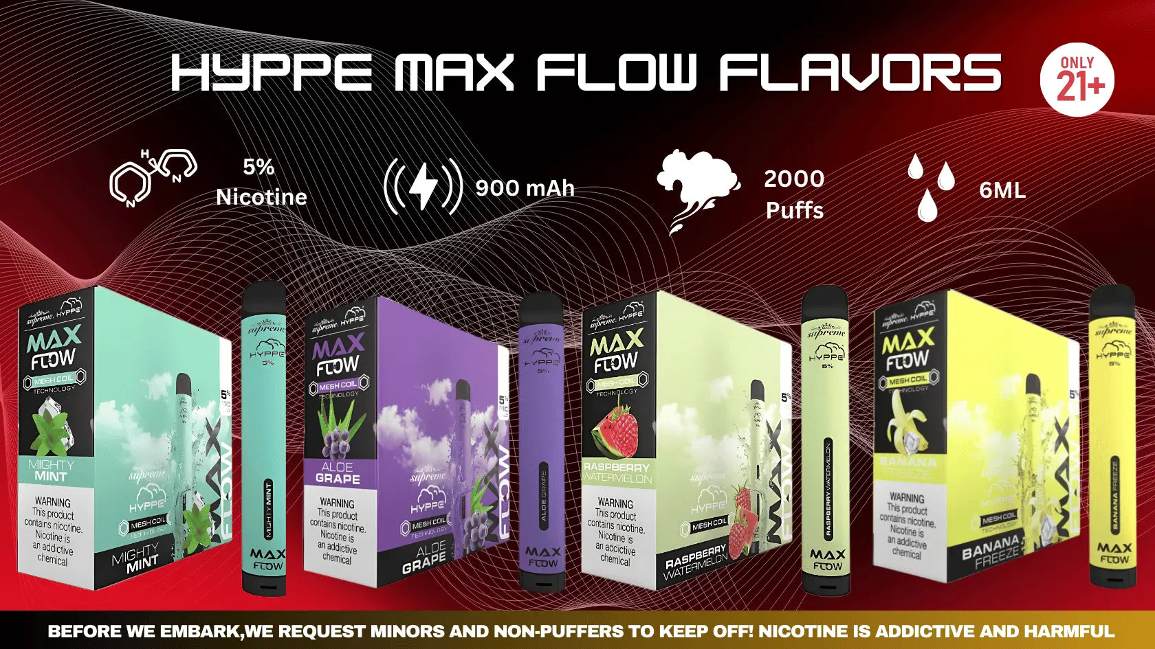 Hyppe Max Flow Price 