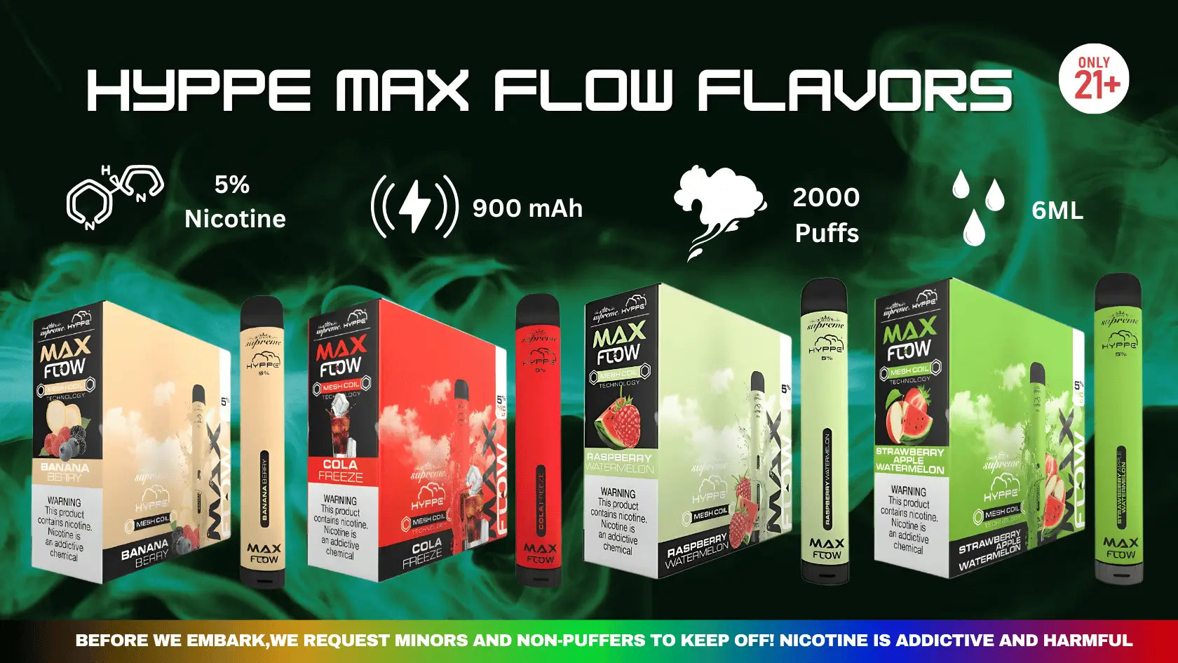 Hyppe Max Flow Flavors Dominating 2026