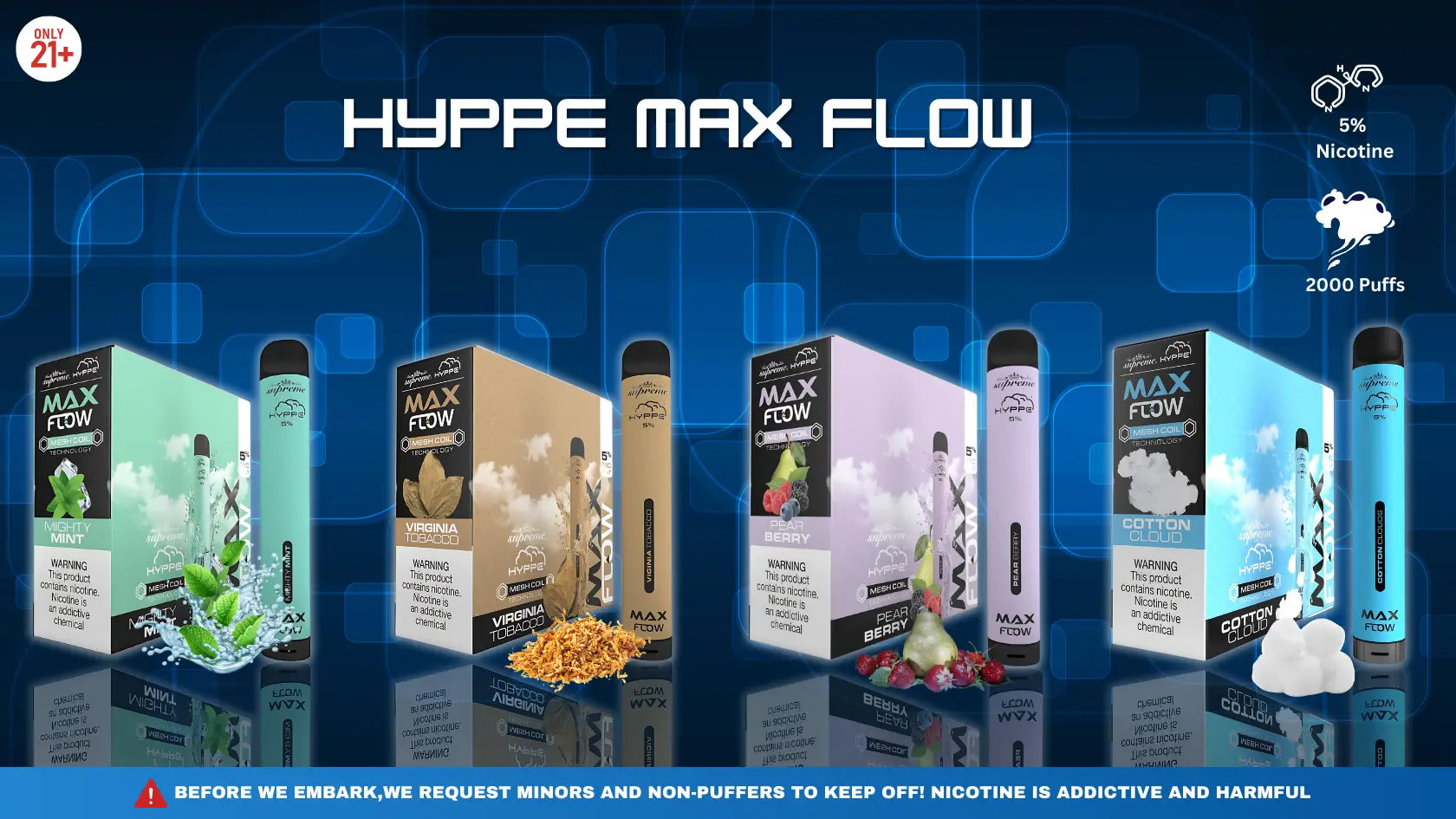 Hyppe Max Flow Price