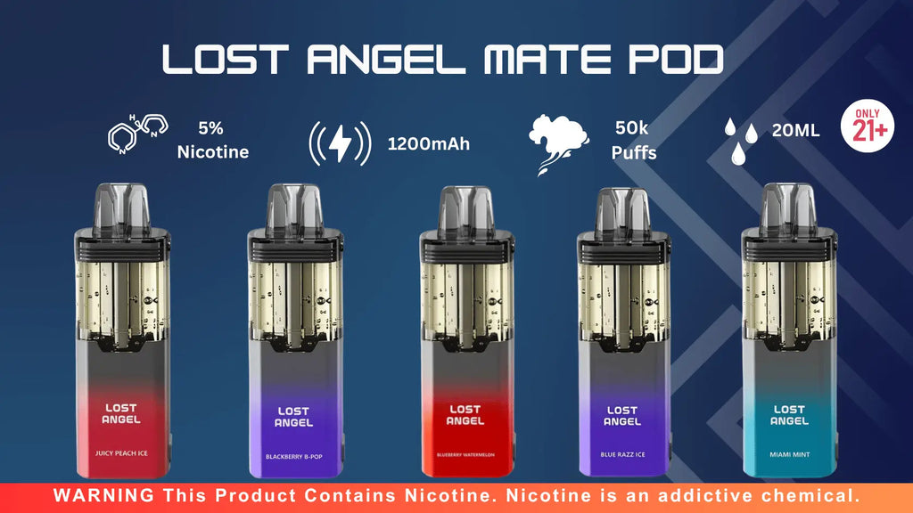 Testing the Lost Angel Mate 50K Battery Life | First-Hand Review Testing the Lost Angel Mate 50K Battery Life | First-Hand Review