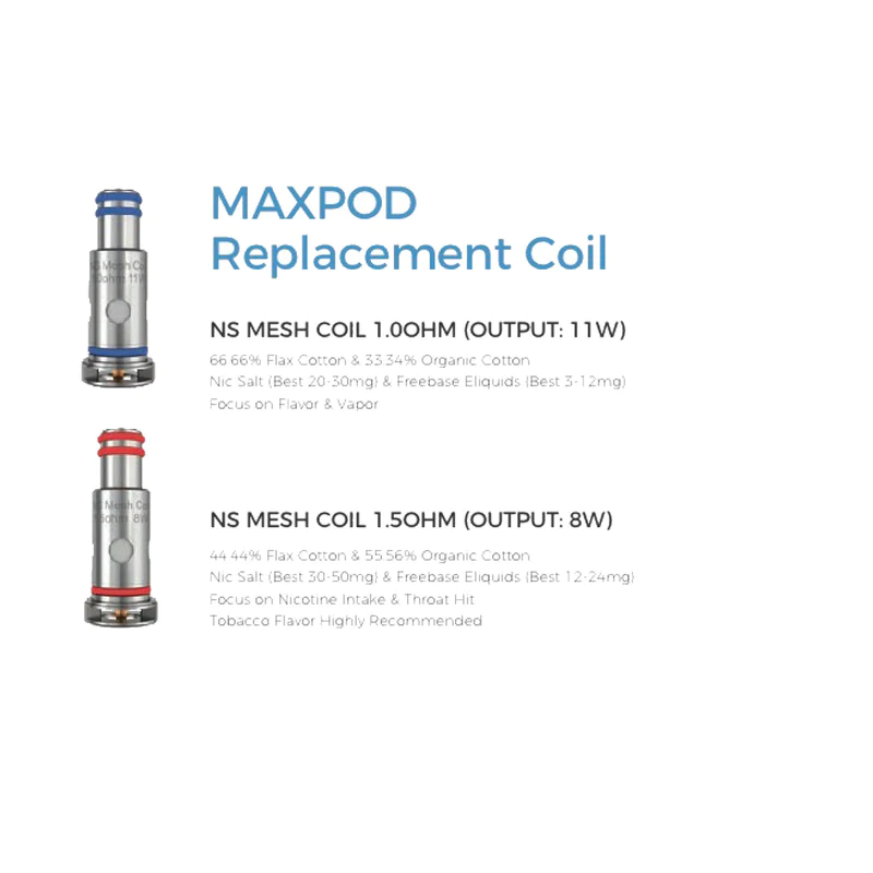 Your Mini Guide To MaxPod Replacement Coils