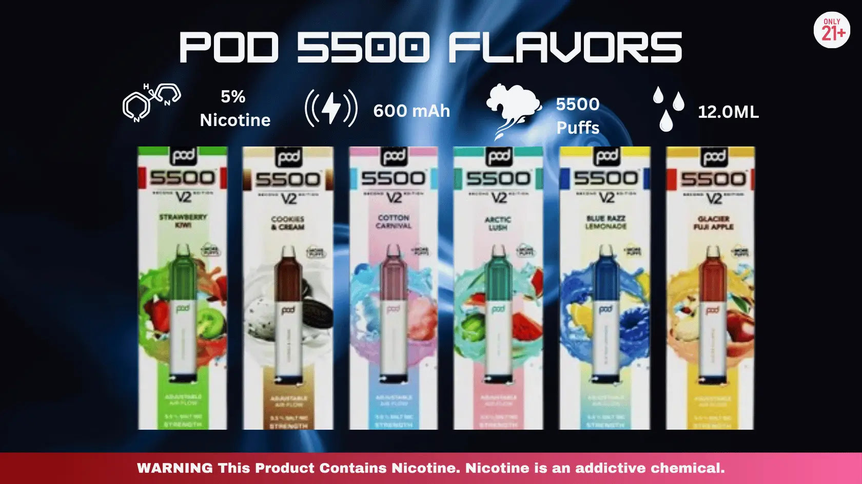 Pod 5500 Flavors