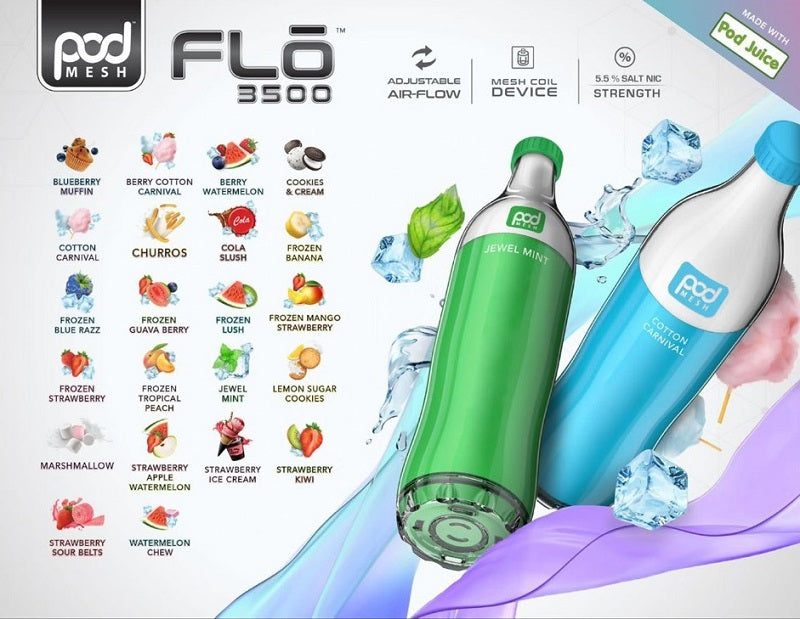 What You Need To Know About Pod Mesh Flo 3500