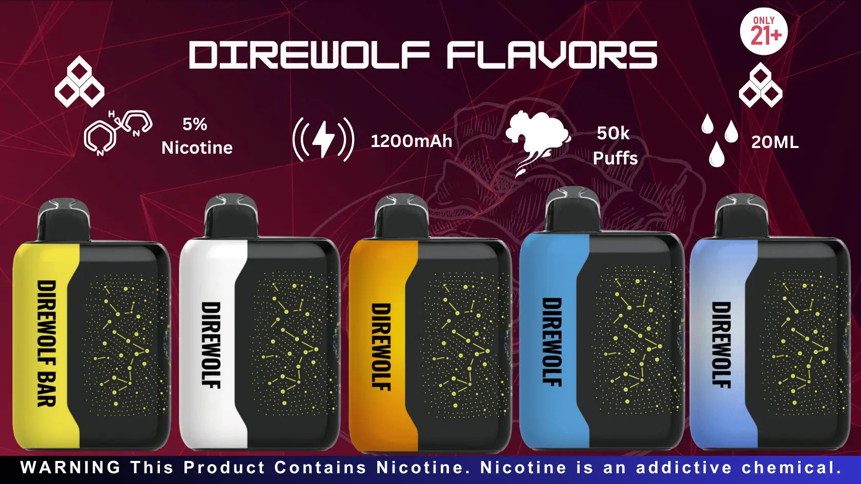 DireWolf Flavors