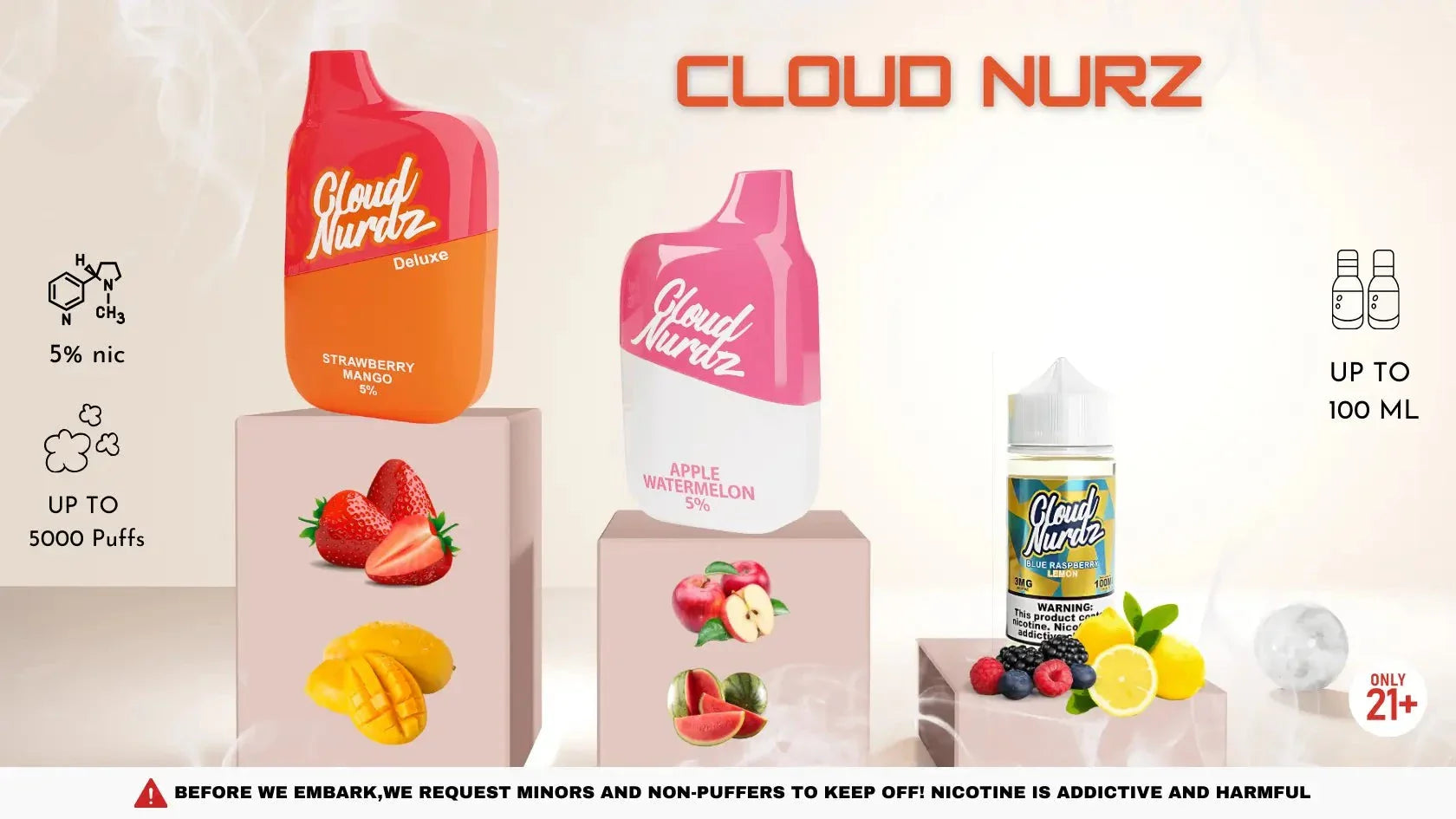 Cloud Nurdz