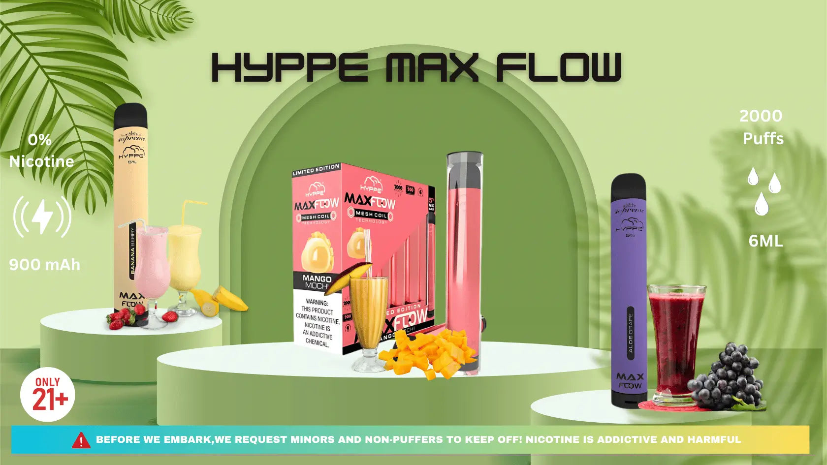 Hyppe Max Flow