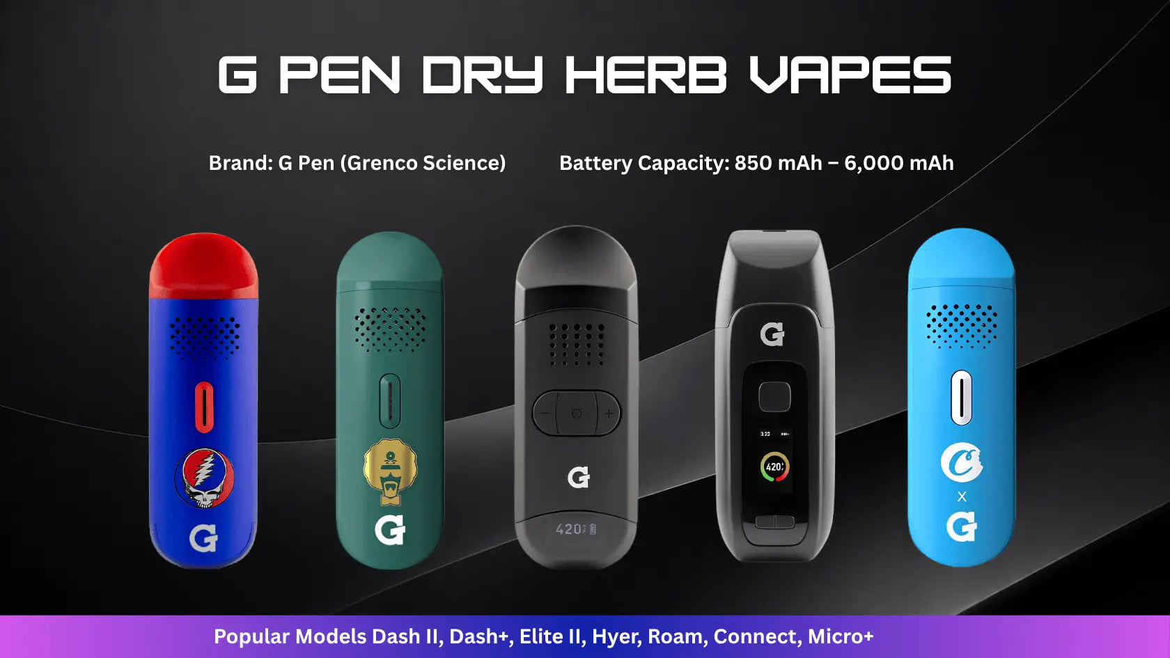 Best G Pen Vaporizers for Dry Herb