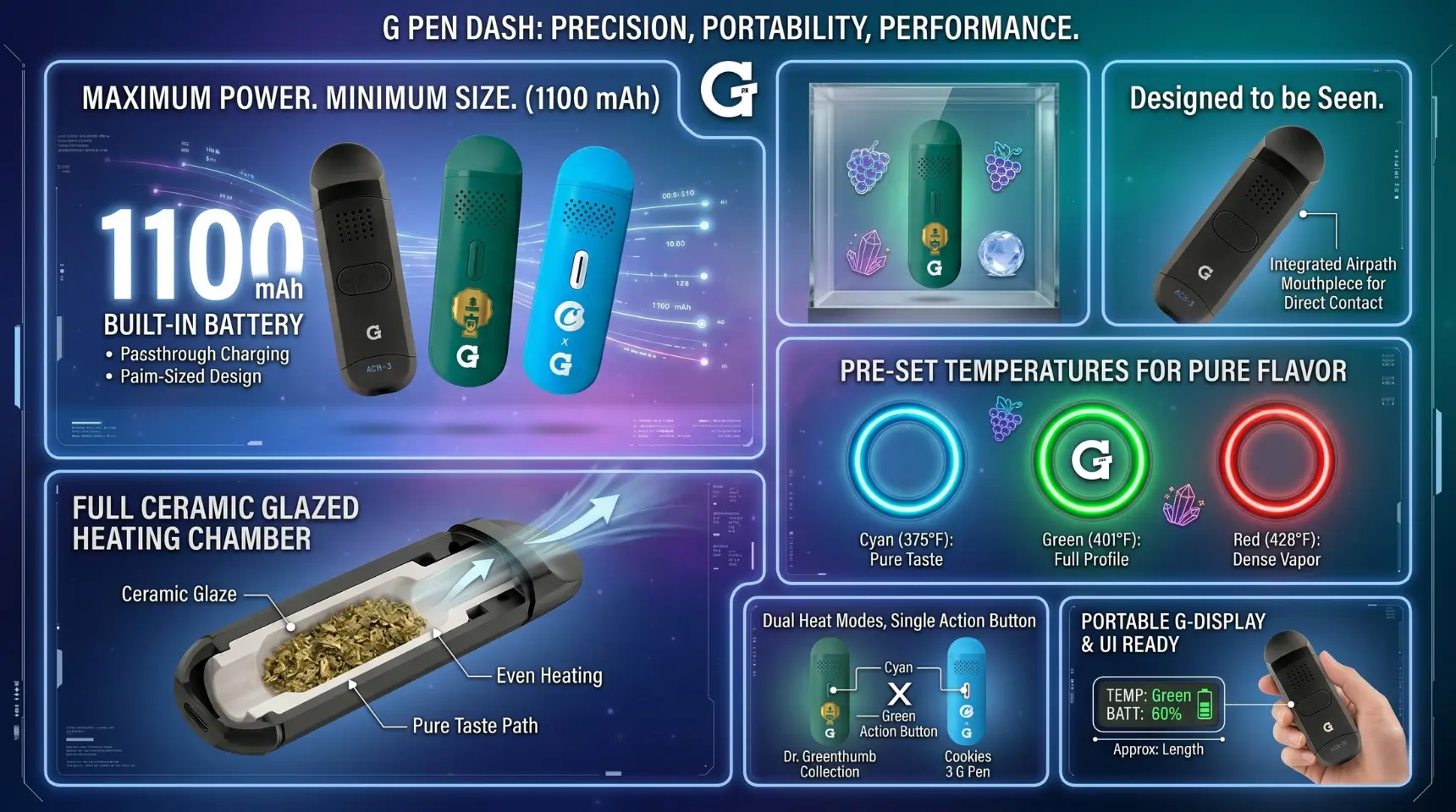 Gpen Dash Banner