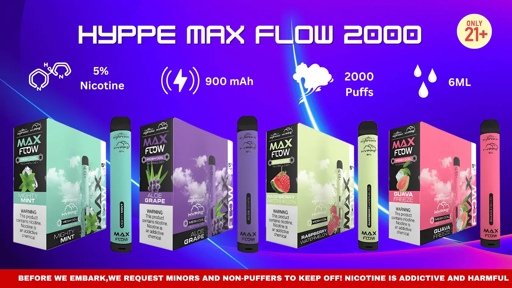 Hyppe Max Flow 2000