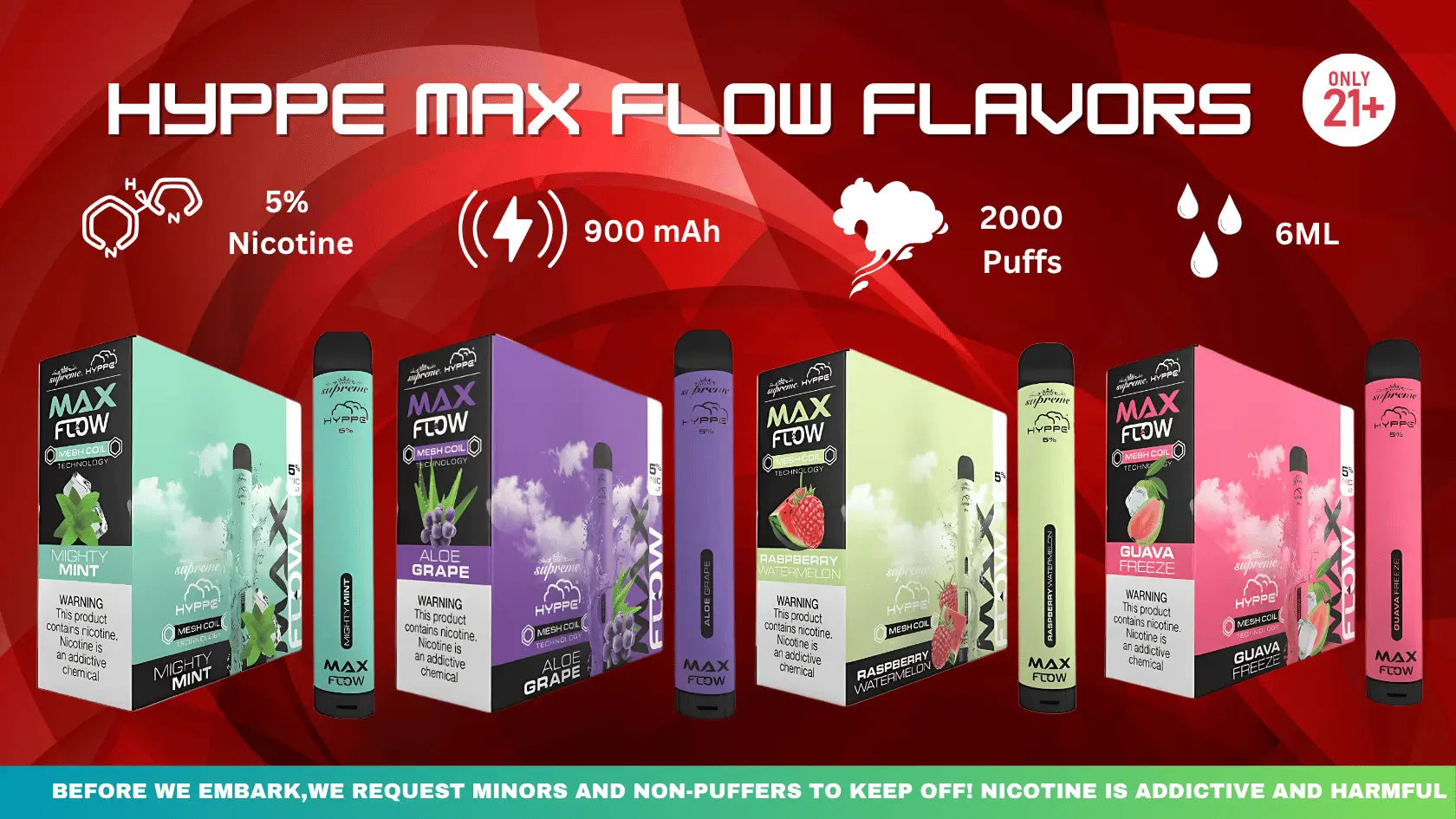 Hyppe Max Flow Disposable