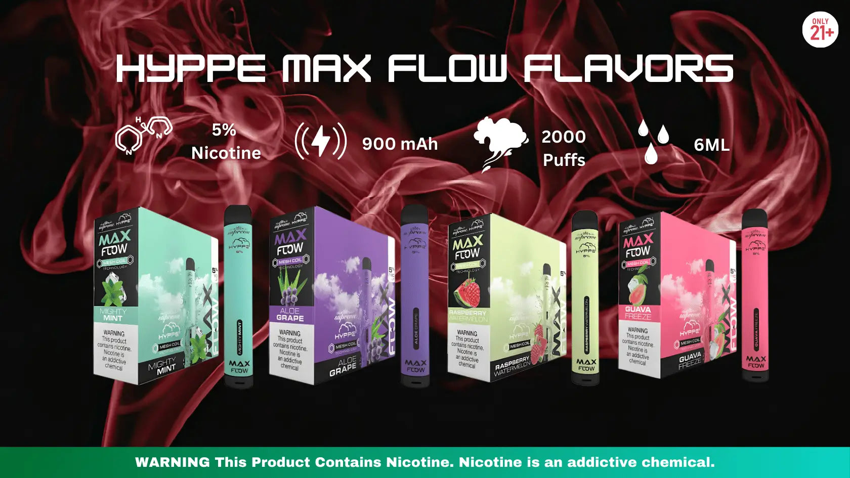 Hyppe Max Flow Flavors