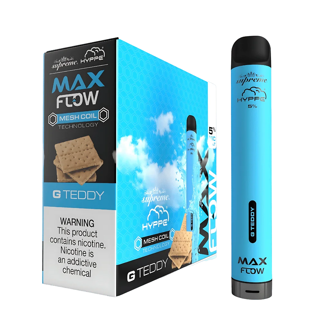 Hyppe Max Flow Gummy Teddy